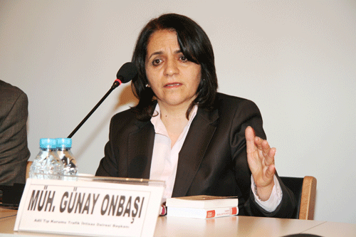 Trafikte Alkol Denetimi Ve 
Kaza Tespit Tutanakları
Sorunu
 - 19